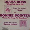 Bonnie Pointer / Diana Ross